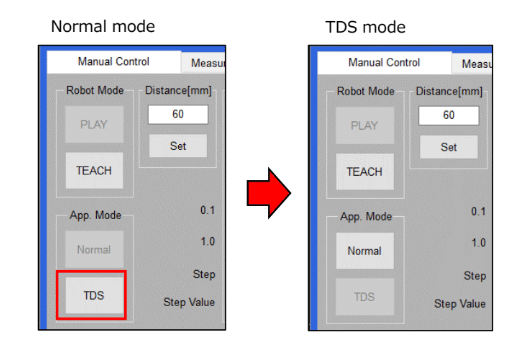 Two boxes showing normal mode versus TDS mode