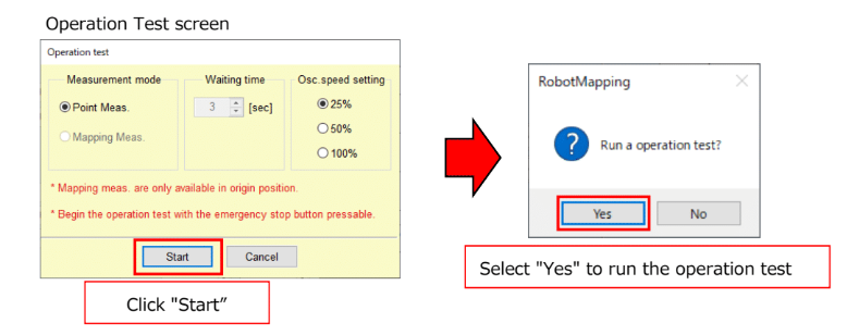 A screenshot showing the operation test screen and how to start it