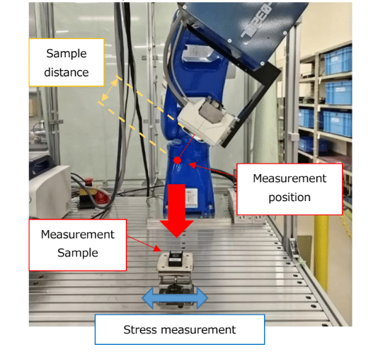 An edited photo marking the sample distance between the scanner and the measurement sample